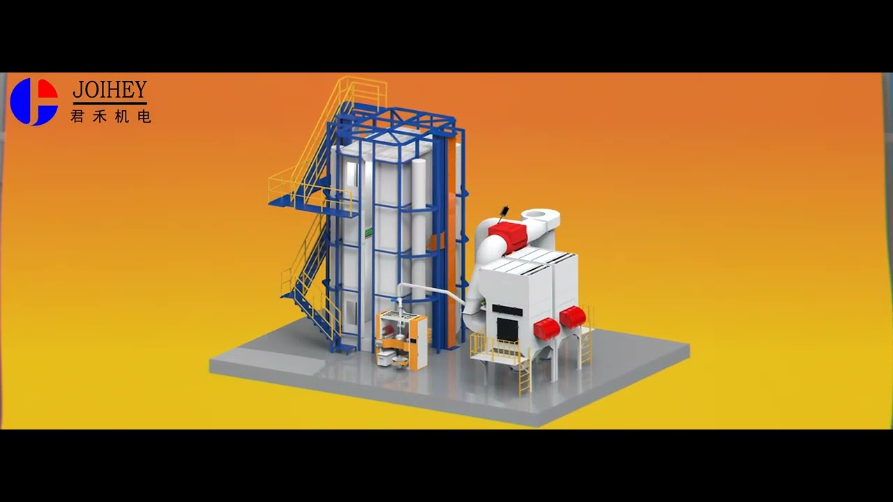 Joihey Aluminum Profile Vertical Powder Coating Line