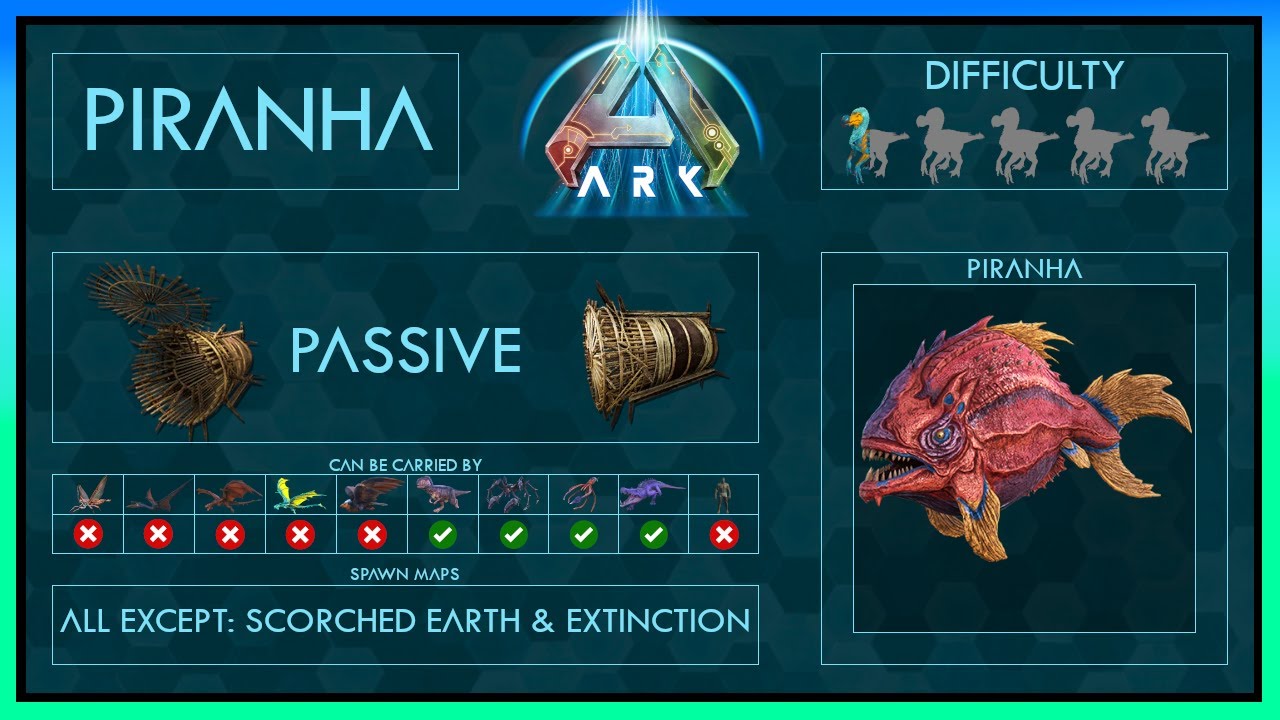 Piranha Z&auml;hmen EINFACH + F&auml;higkeiten | Voller Guide | Ark