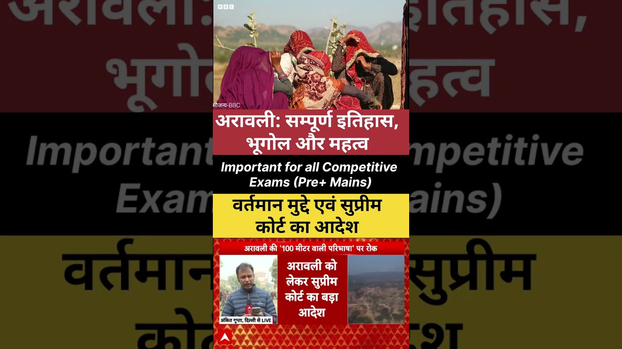 Aravalli Parvat | Geography + History + Supreme Court Case | UPSC, SSC, State PCS |  