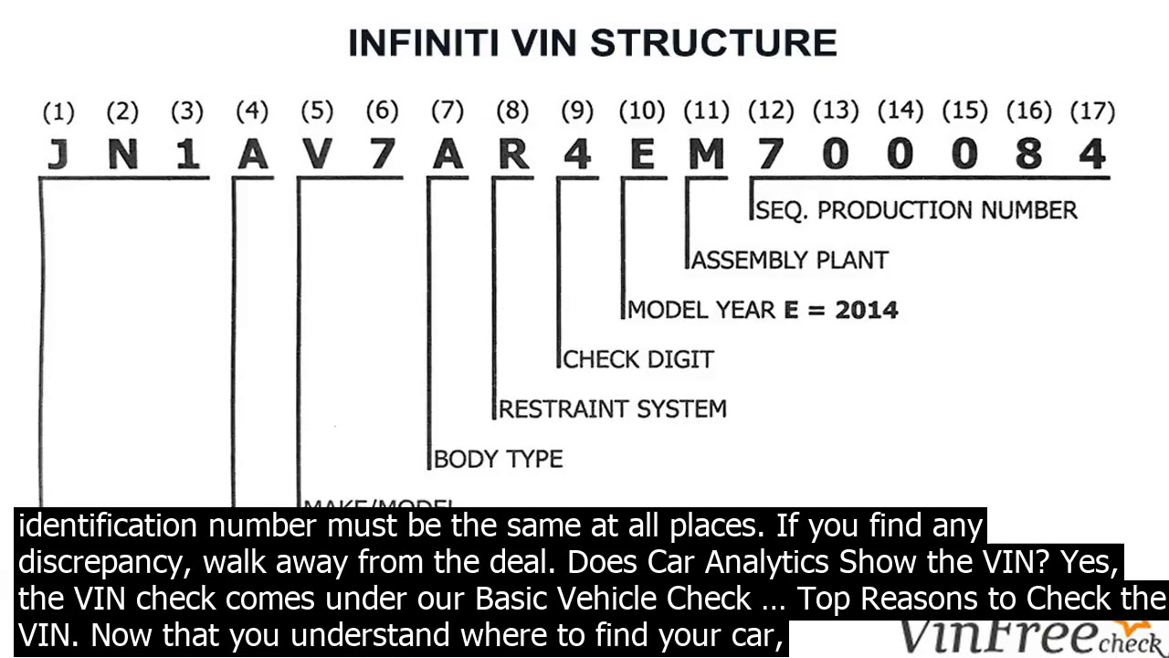 Free motocross vin number check . . .&middot; why order a motorcycle vin check? before yo