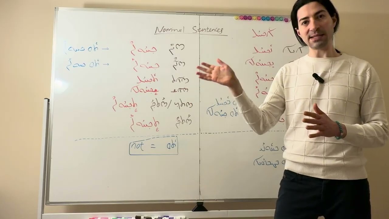 Nominal Sentences in Aramaic 