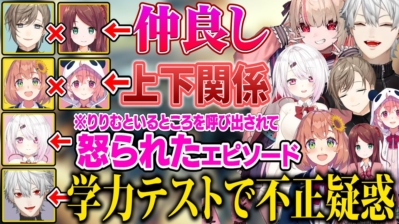 【マイクラまとめ】ゲマズの過去エピソードで盛り上がる/ゲマズシンボルを作る【にじさんじ/切り抜き/葛葉/叶/本間ひまわり/椎名唯華/魔界ノりりむ/赤羽葉子/笹木咲】
