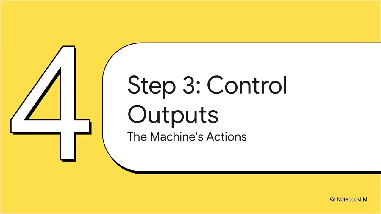 What is a Programmable logic controller?