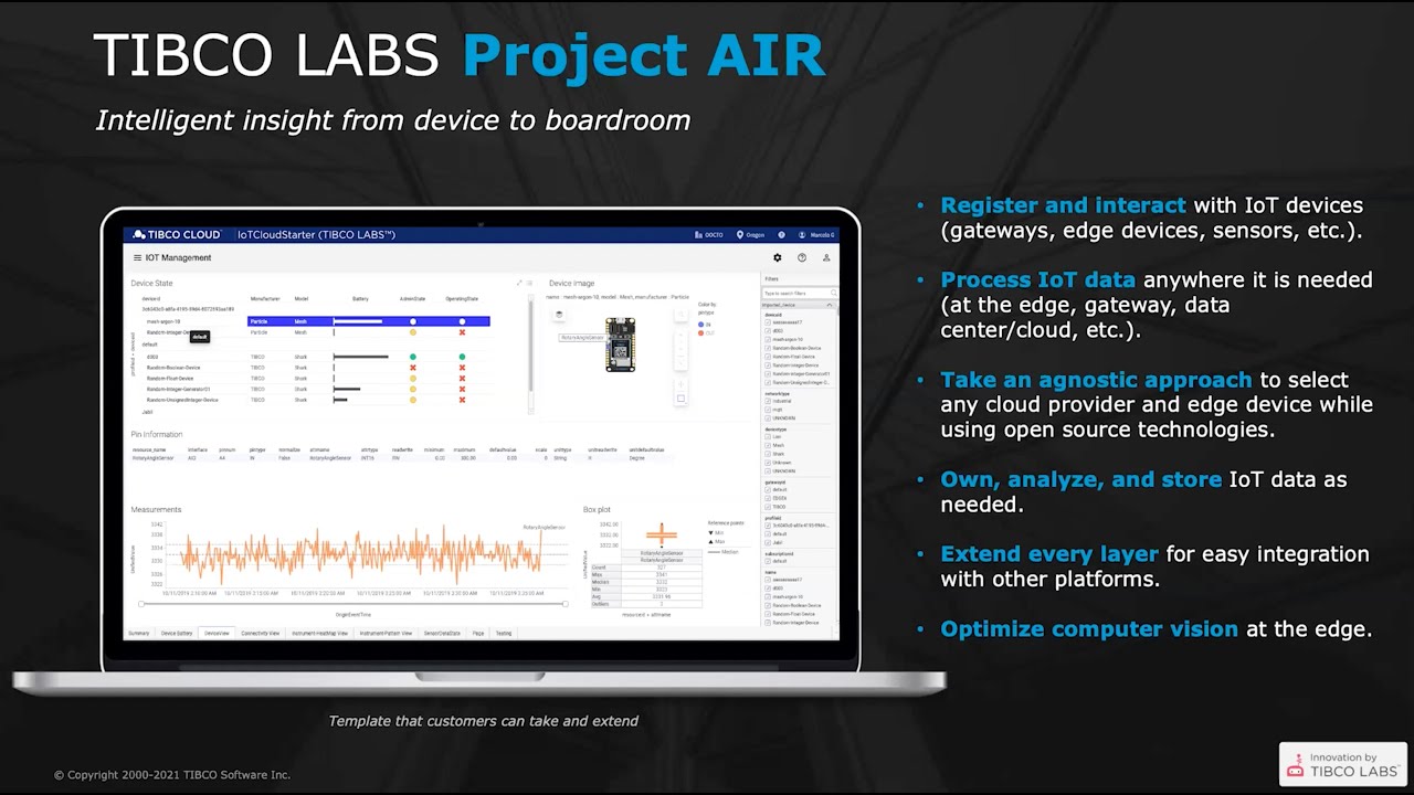 Project AIR: Edge Analytics