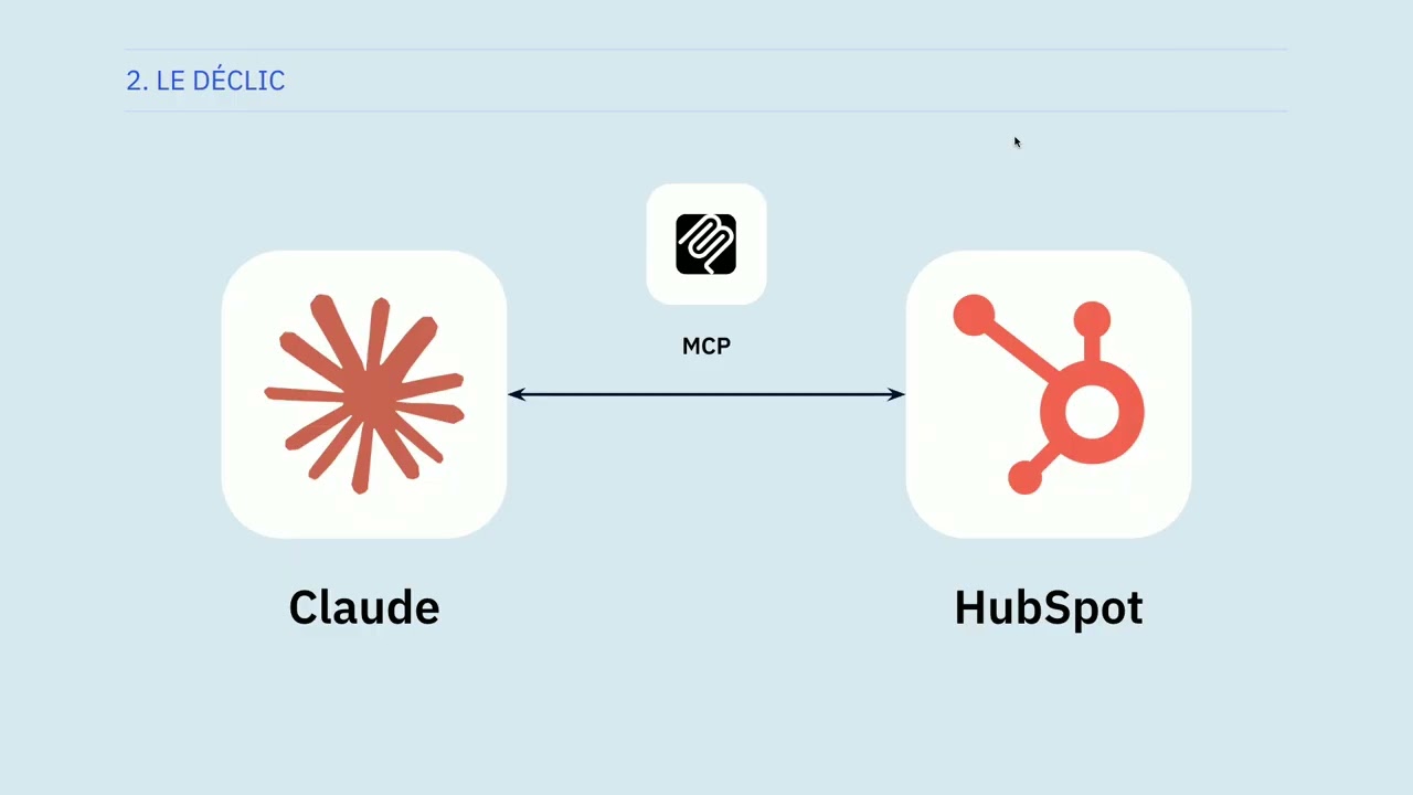 Adopte un LLM - Keurcien Luu