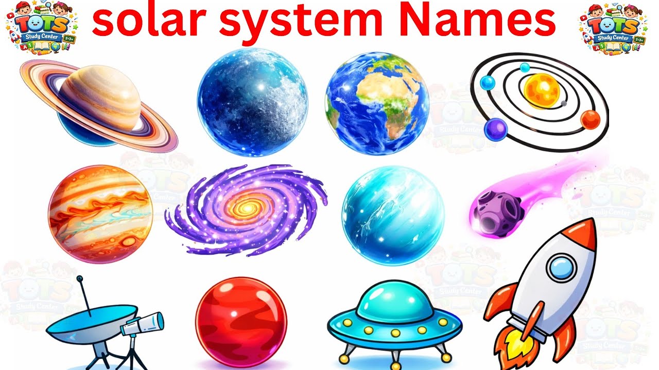 20 Solar System Obiects Names with Pictures and video in hindi and english|Preschool Learning Video 