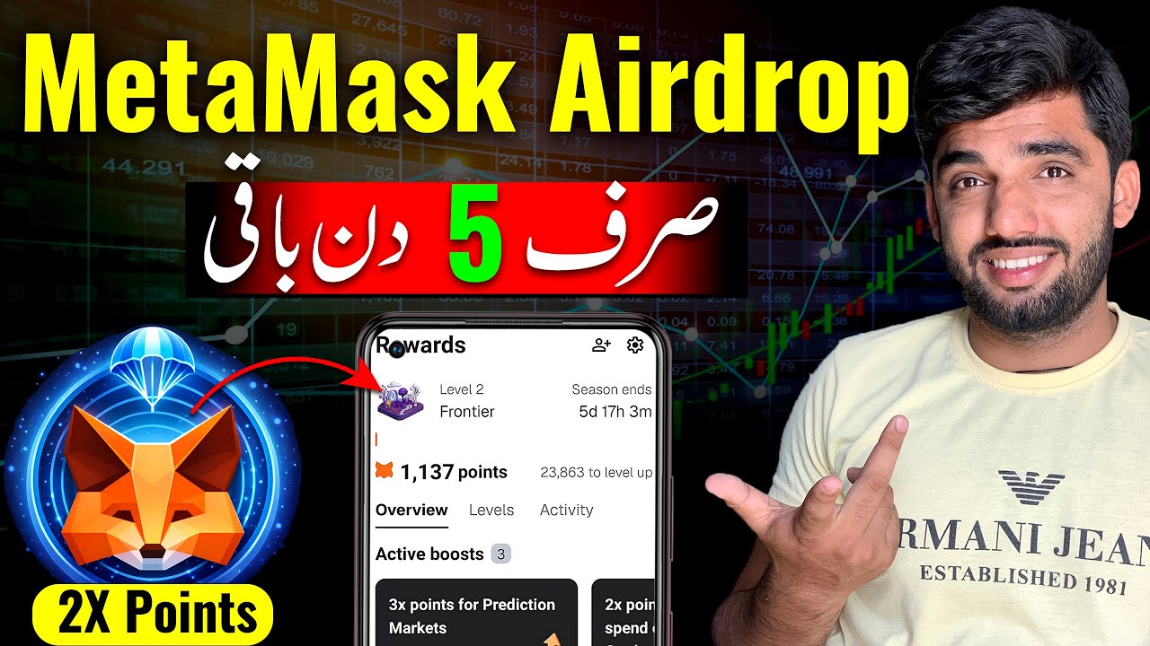 MetaMask Wallet Airdrop Guide | How to increase 2X Points in MetaMask Airdrop Season 1
