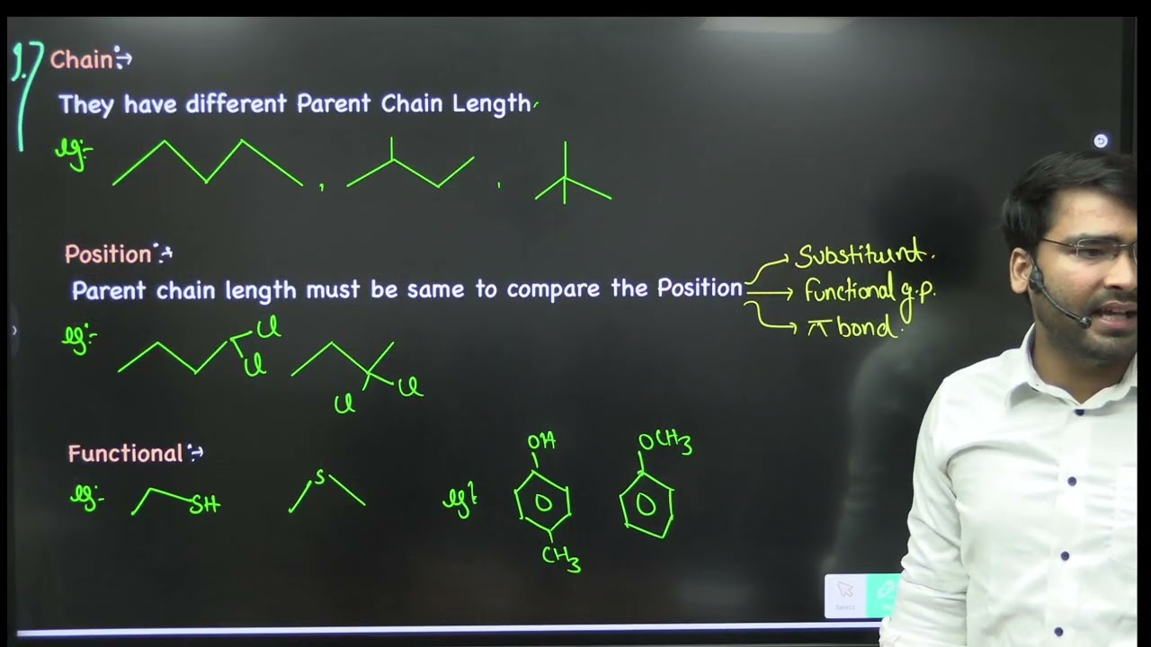 Structural Isomerism & Tautomerism – Complete Theory + Examples | JEE/NEET