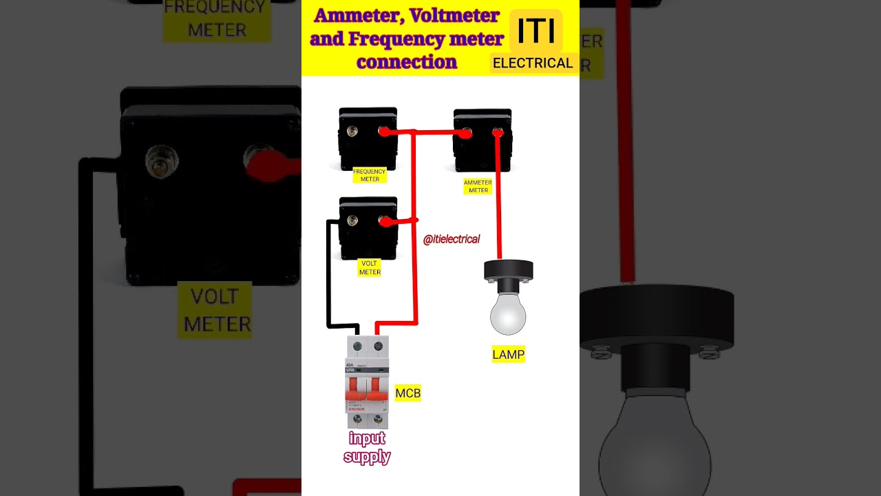 electrical meter connection|ammeter|voltmeter|frequency meter| #shorts #shortvideo #short