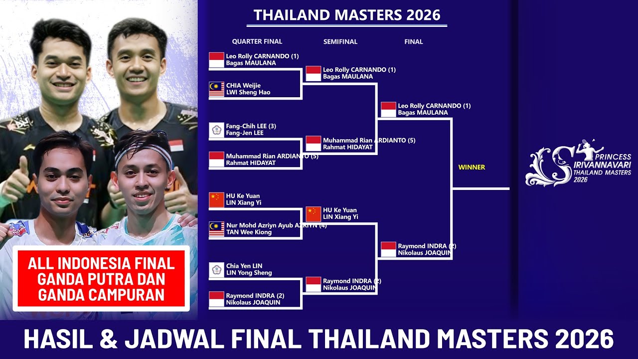 HASIL & JADWAL SEMIFINAL THAILAND MASTERS 2026. ALL INDONESIA FINAL GANDA PUTRA & GANDA CAMPURAN!