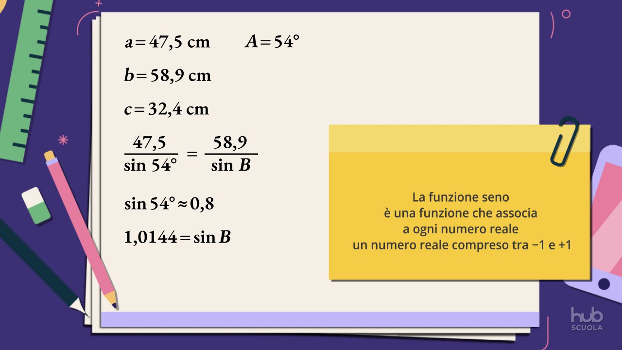 Videotutorial - Applicazioni delle funzioni goniometriche ai triangoli qualunque