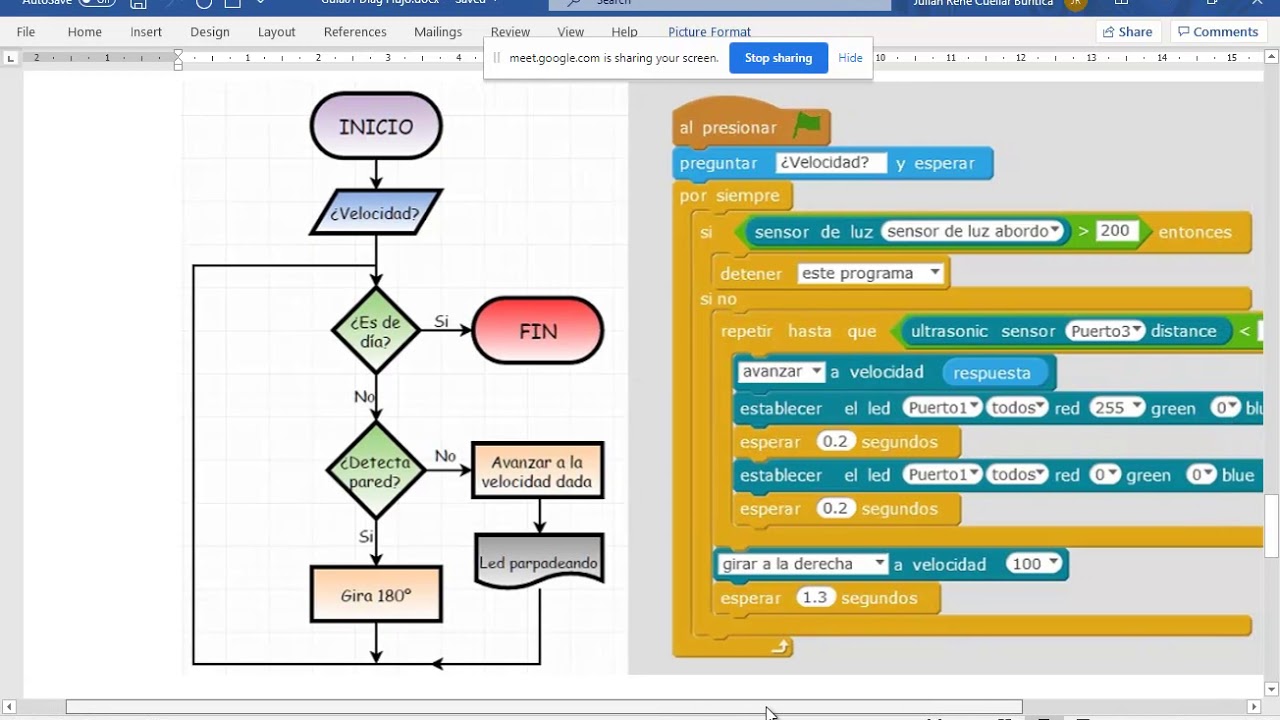 Diagramas de flujo para programación y Simulación de Arduino en Proteus