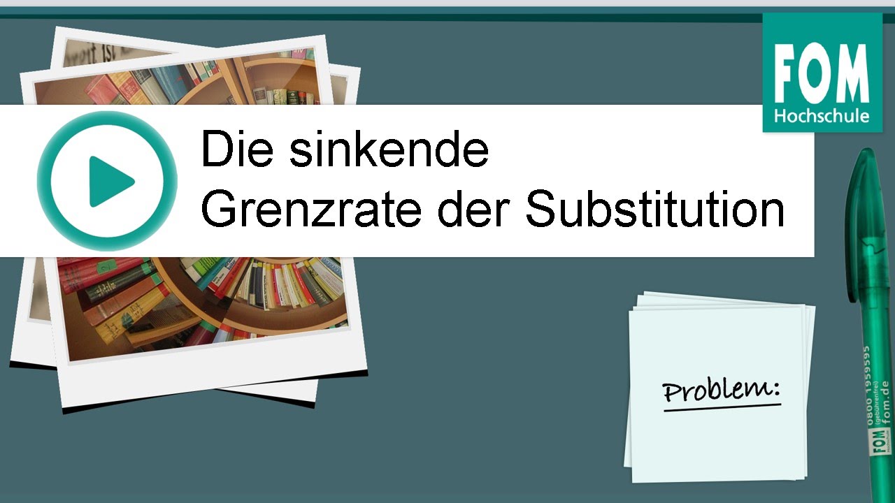 Die sinkende Grenzrate der Substitution | Video Based Learning