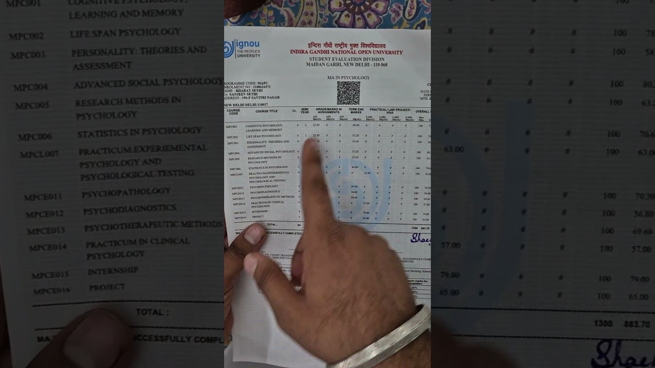 Finally received my ignou marksheet and provisional certificate of MA psychology