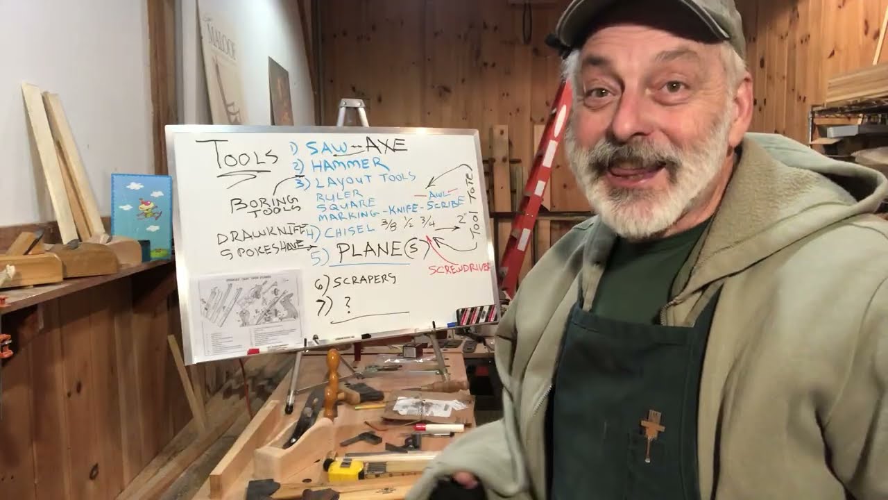 Part 2 - Essential Hand Tools for Basic Woodworking - Plane Talk Mar 3, 2026 #craft #woodworking