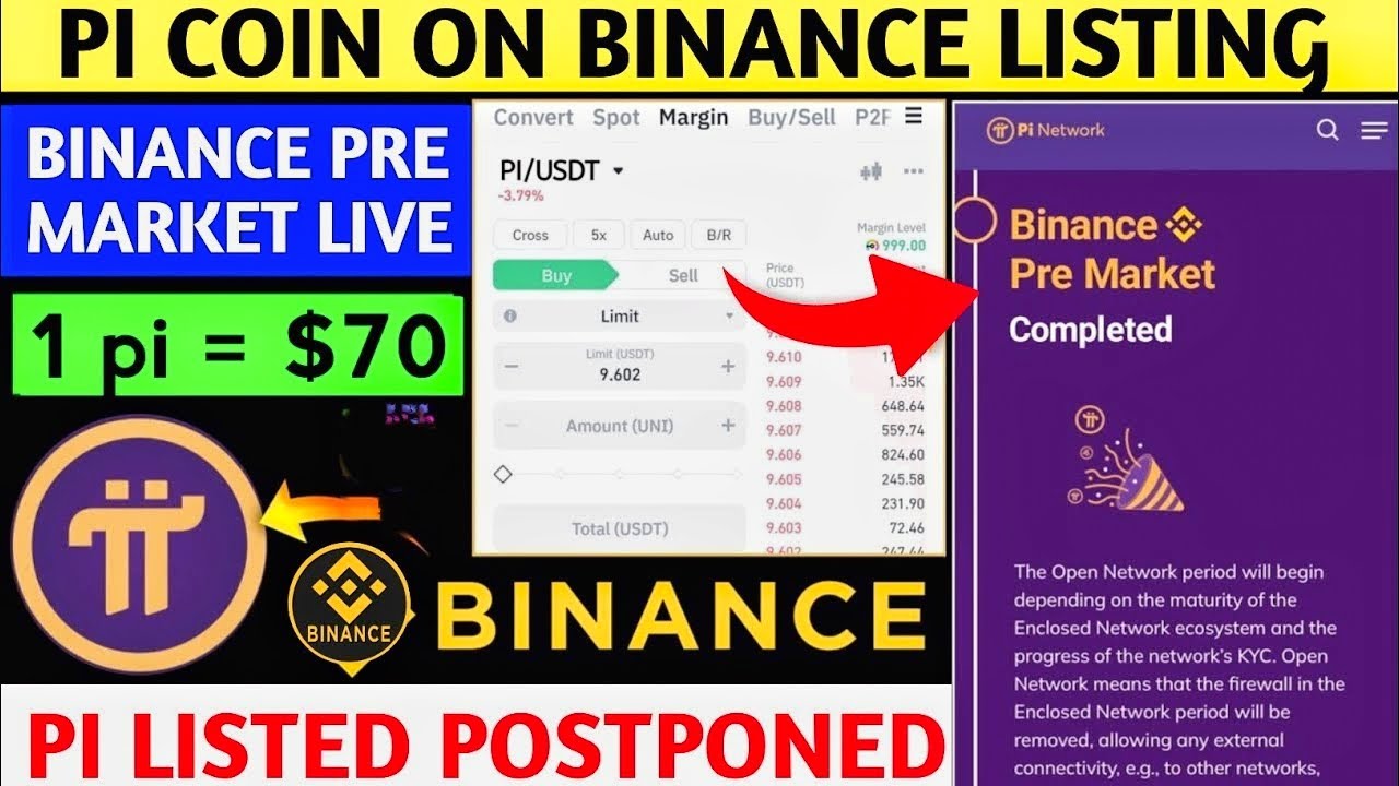 Pi Network Binance Pre Market | Pi Network Latest Update | Pi Network Update | Pi Coin Today Update