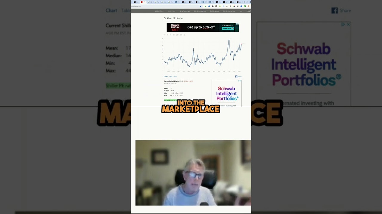 Why Geopolitical Risks Are Driving Dollar and Gold Prices Up!