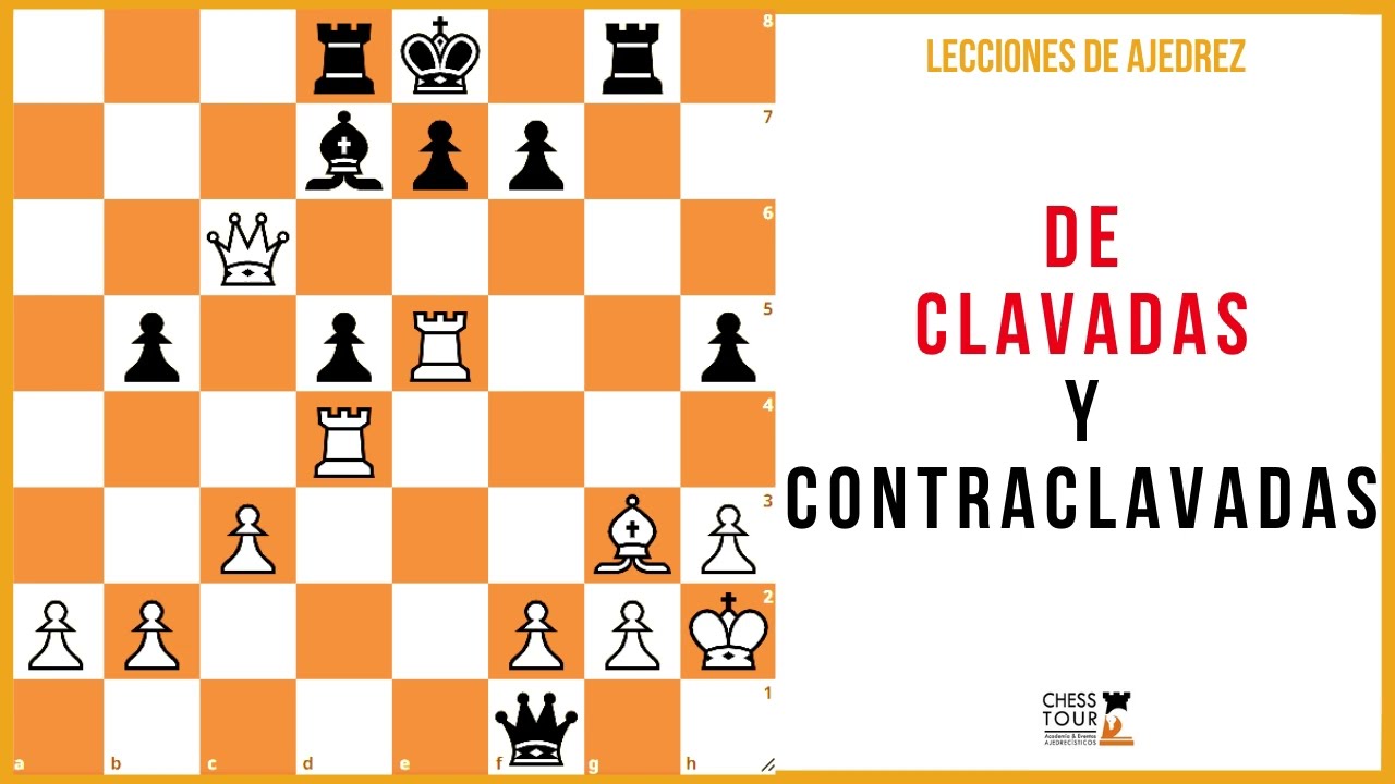 Lección de ajedrez: De clavadas y contra-clavadas