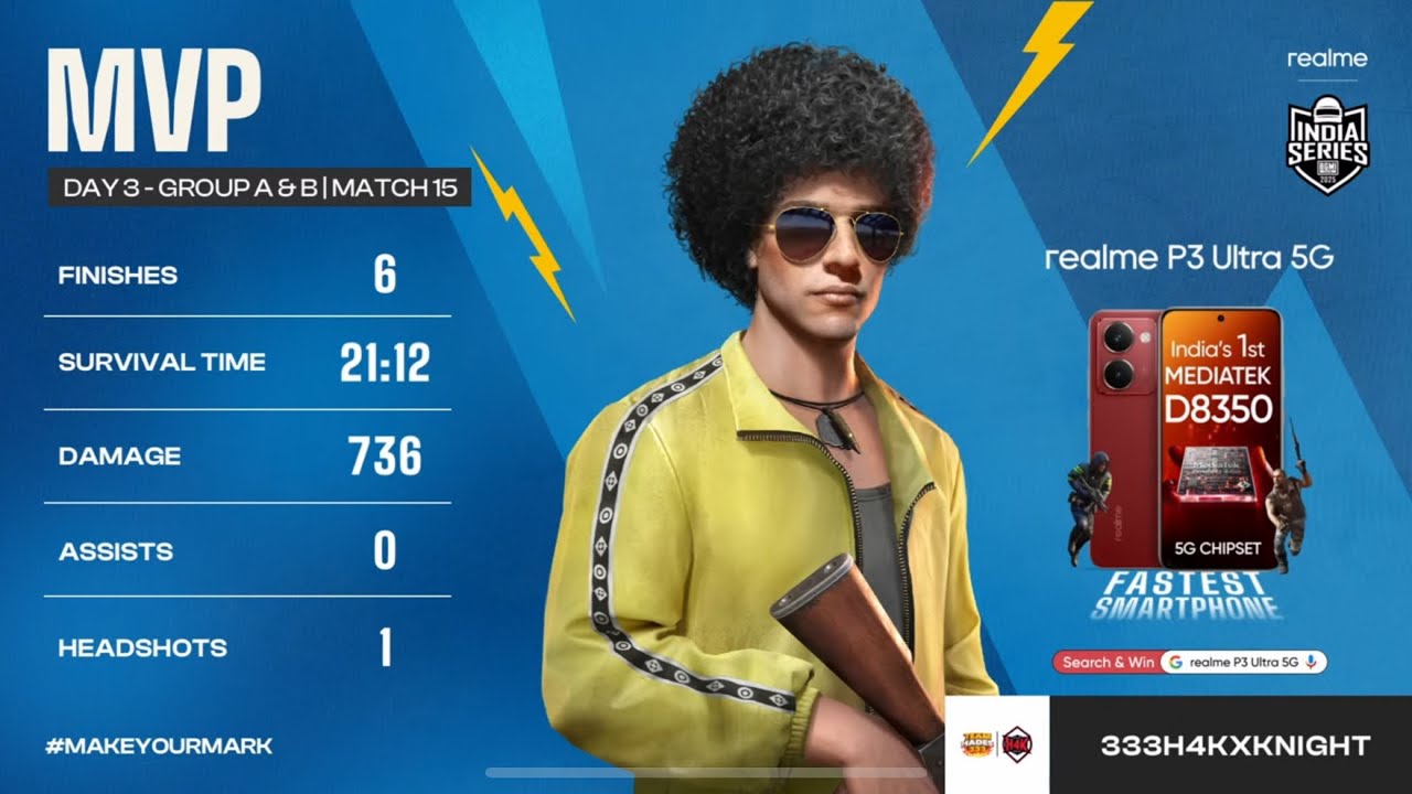 Qualified For BGIS 2025 LAN 🧿 | Kolkata we are Coming🔥 | Team HadesxH4K | COMEBACK DAY🔥