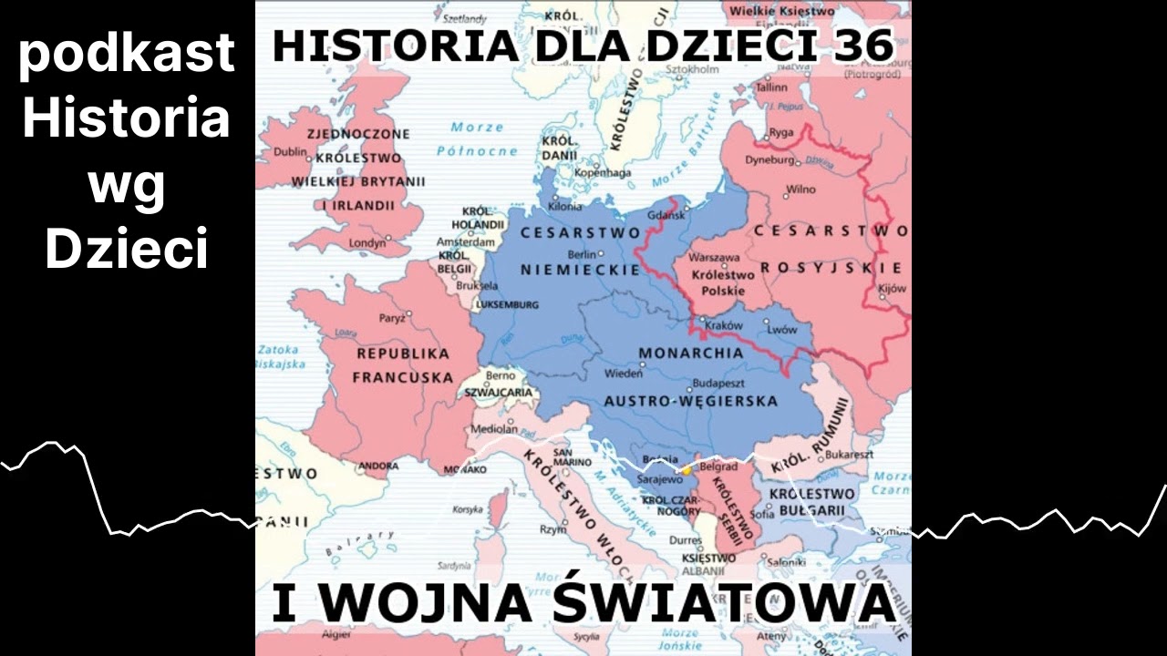 Historia wg Dzieci 36 - I wojna światowa