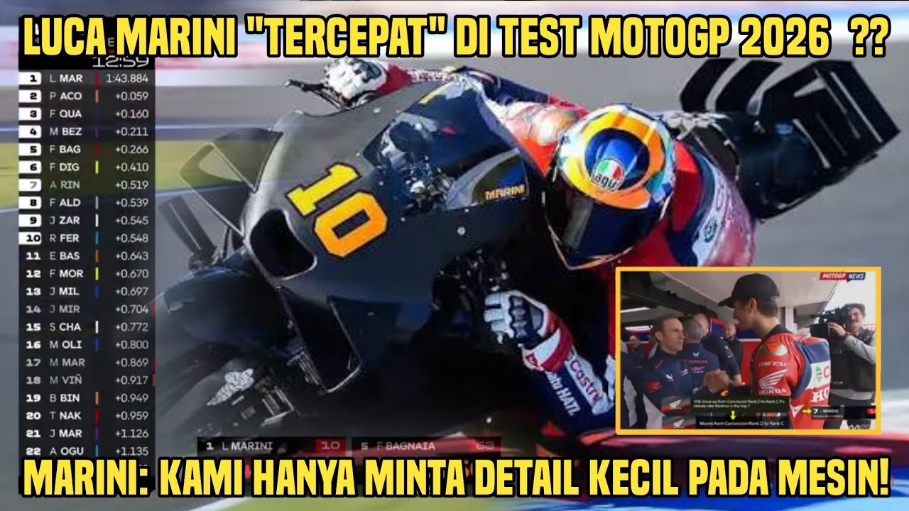Kejutan! Luca Marini "Tercepat" Di Test 2026!Marini: Untuk Tes Sepang Kami Hanya Minta Detail Mesin!