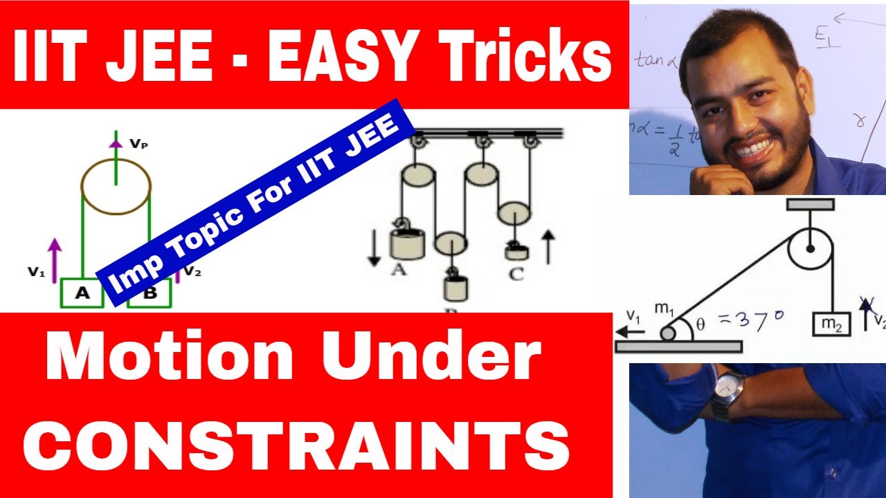 Motion Under Constraint || IIT JEE MAINS and NEET Physics || KINEMATICS Class 11 / JEE /NEET ||