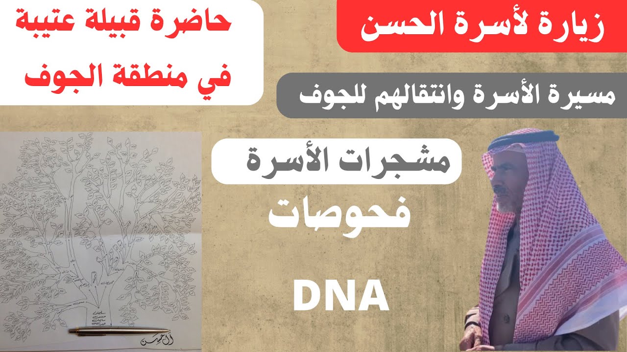 زيارة لأسرة الحسن - حاضرة عتيبة في منطقة الجوف - ١٣-٧-١٤٤٥هـ