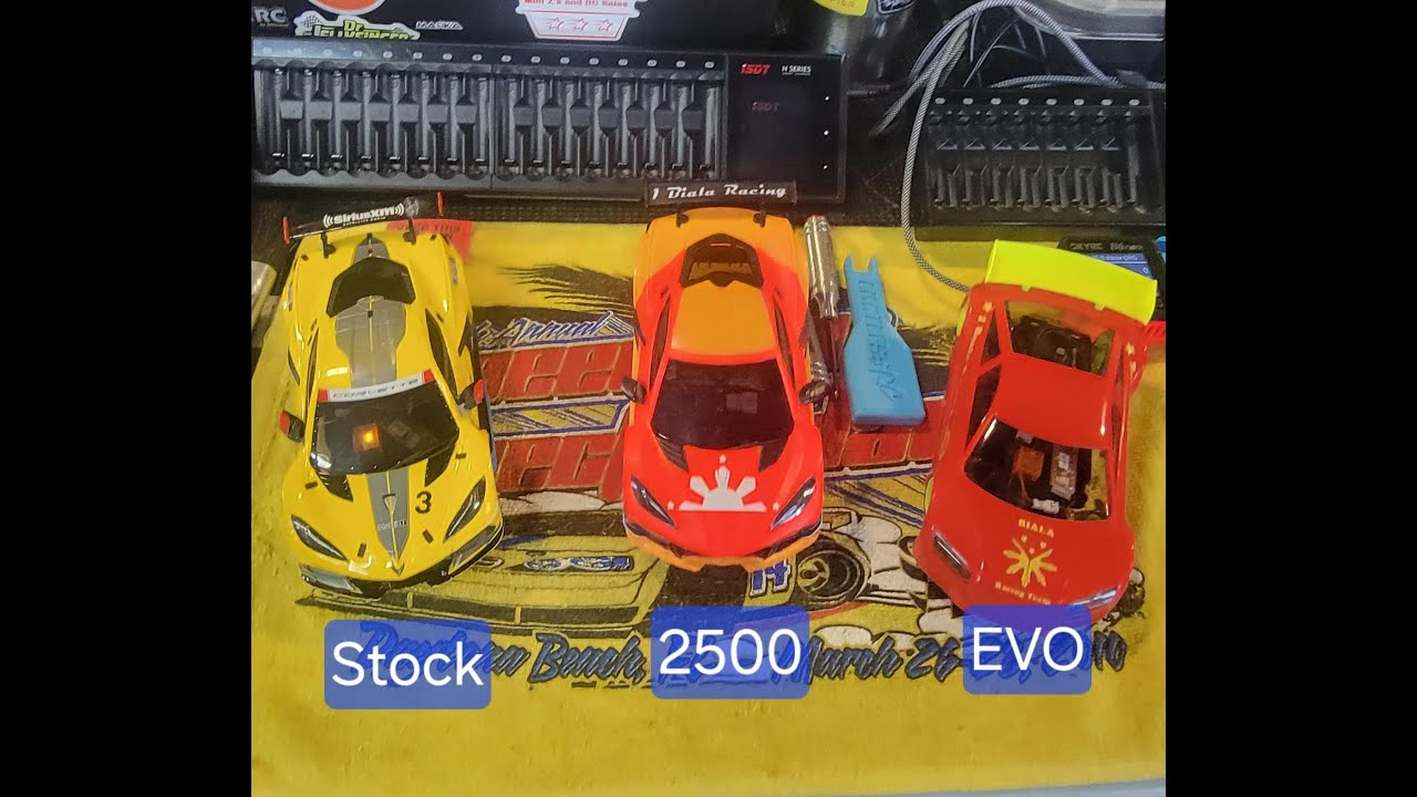 Mini-z Box Stock Racing JaxGoMiniz 092525