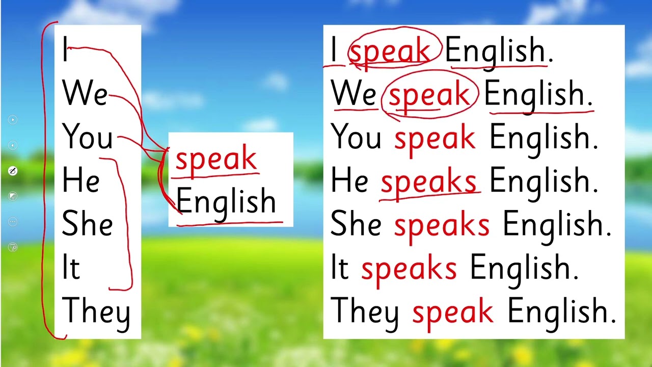 English Grade 4 Unit 4 Lecture 2 || SNC 2020 ||