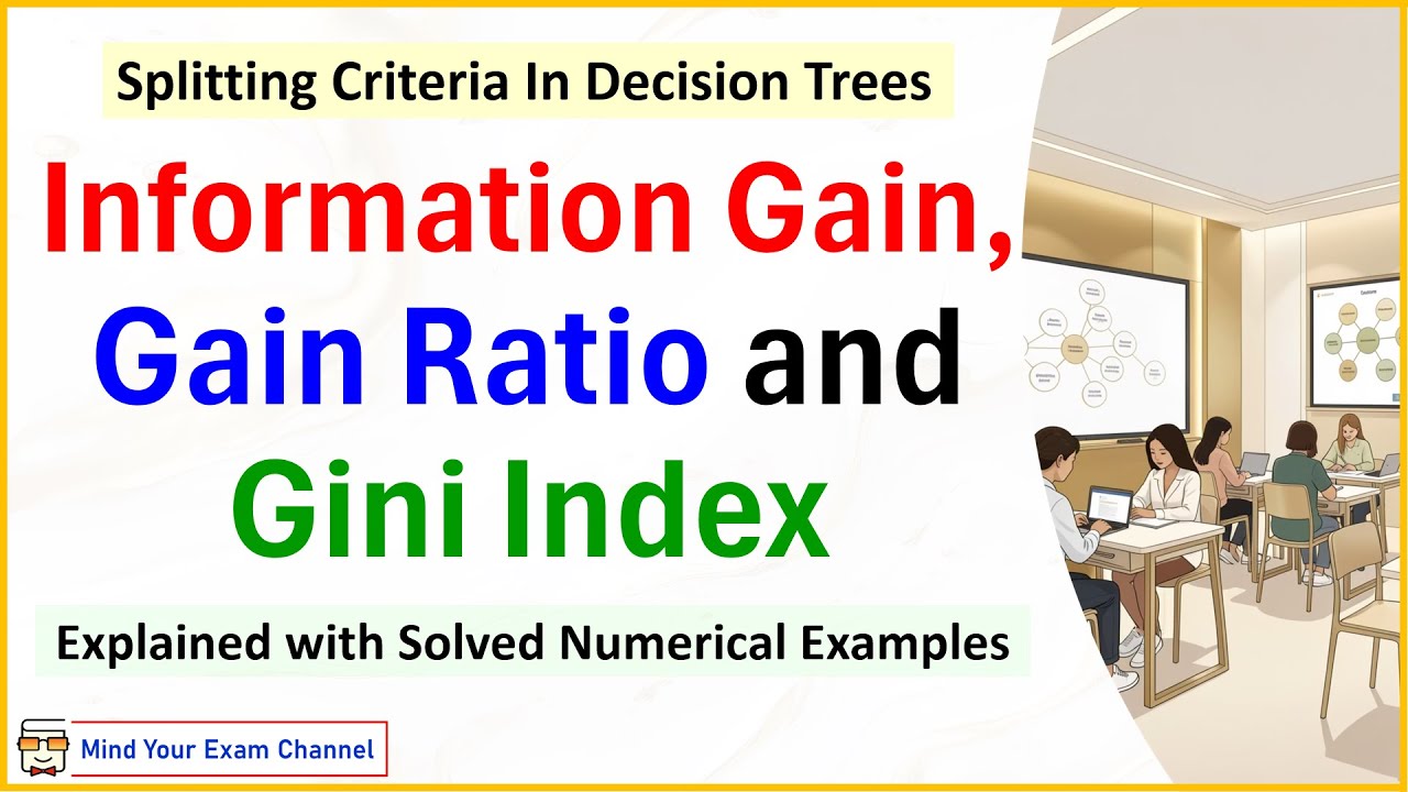 Information Gain, Gini Index & Gain Ratio to split Decision Trees | Entropy | Gini Impurity | ML