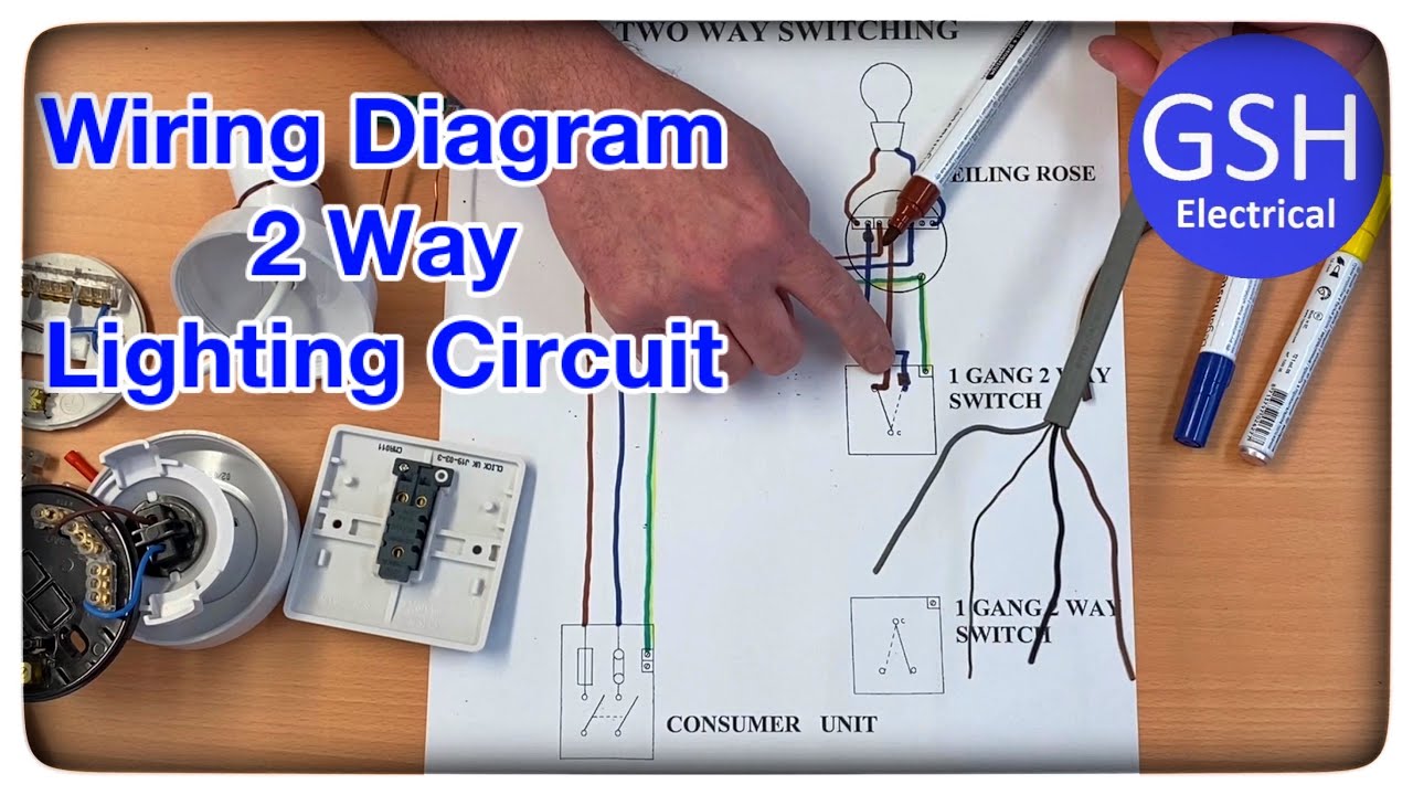 Wiring Diagram 2 Way Switching of a Lighting Circuit Using the 3 Plate Method Connections Explained
