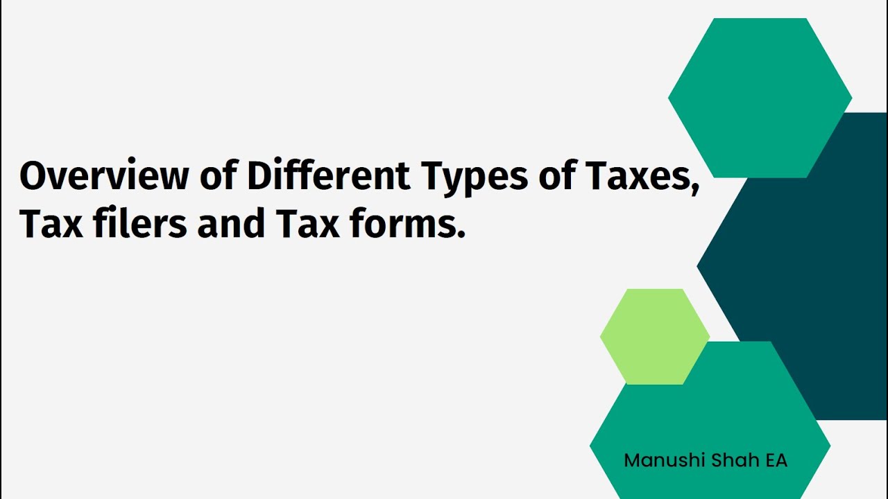 Overview of US Taxation Levels, Different types of Taxes & Tax filers, Various forms & its Due Dates