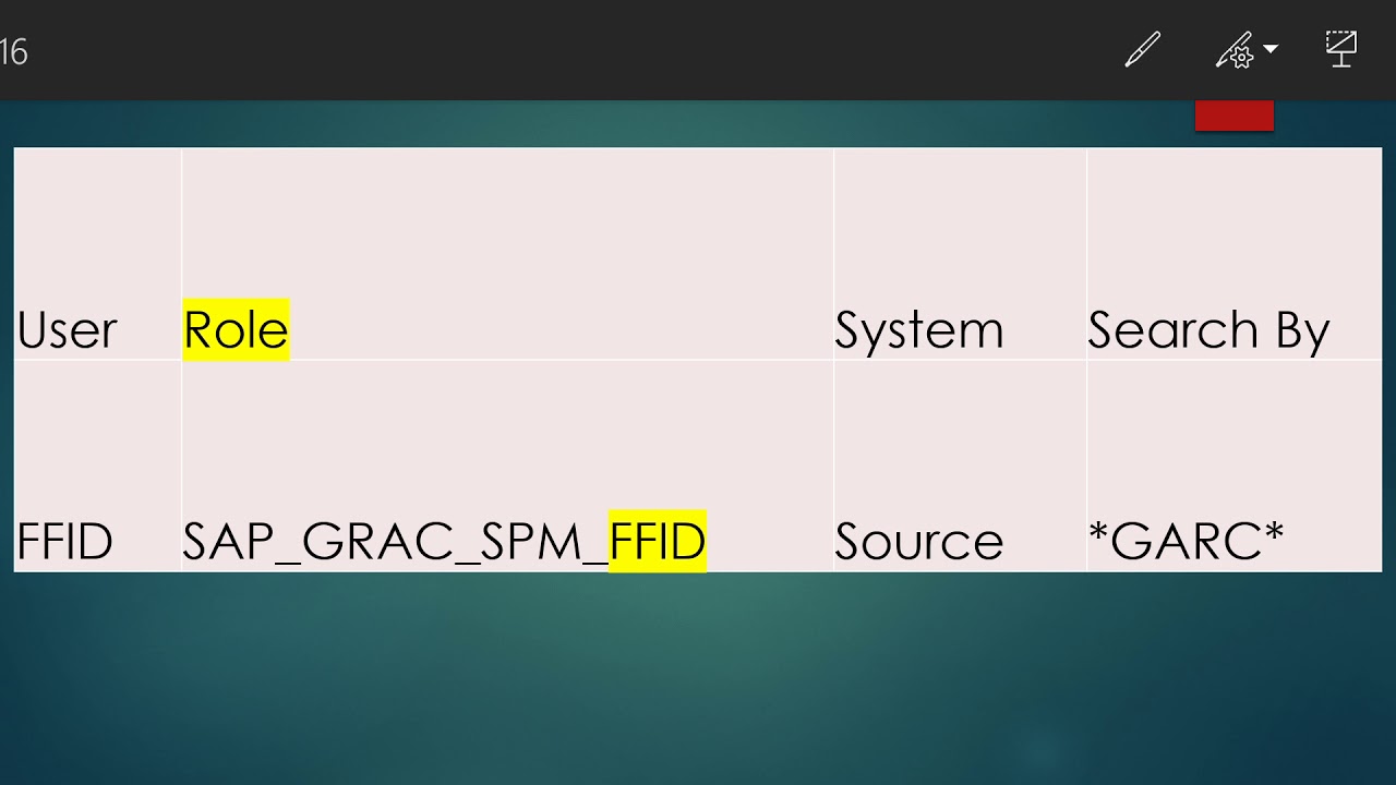EAM(Component of Access Control in GRC)