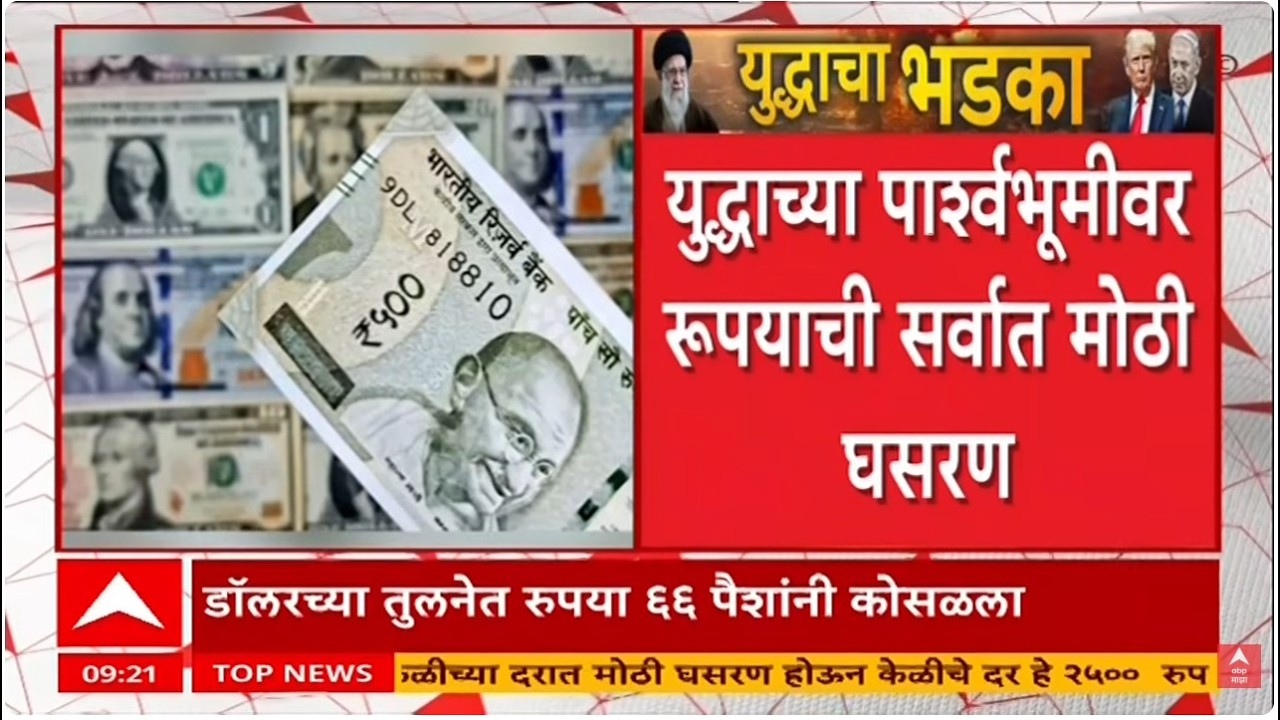 Indian Rupee Falls Update LIVE | डॉलरच्या तुलनेत रुपया ६६ पैशांनी कोसळला | ABP Majha