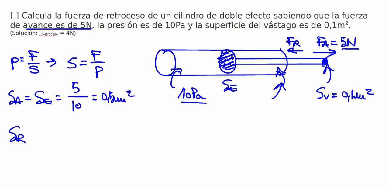 Ejercicio Resuelto Hidráulica Cilindro Doble Efecto 1