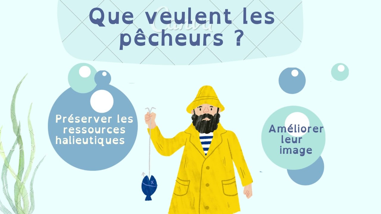 Le filet de p&ecirc;che biod&eacute;gradable