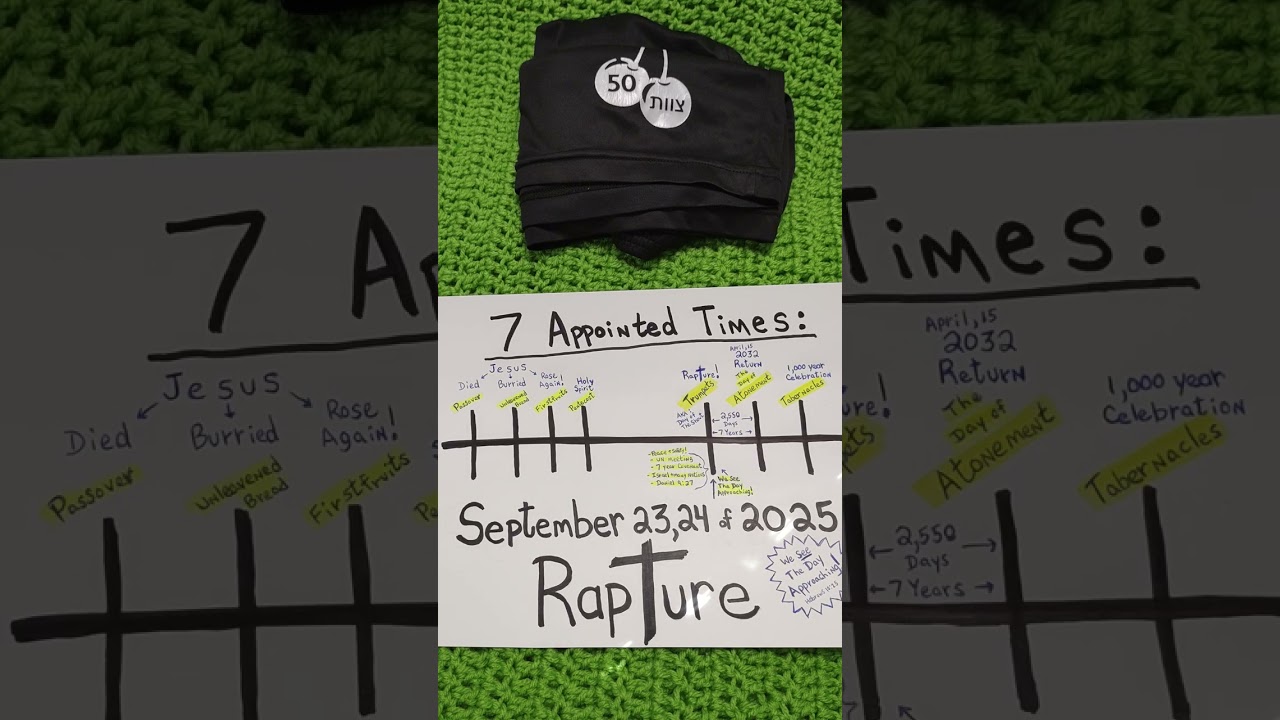 September 23, 24 Rapture 2025. Why I KNOW for sure, WE'RE GOING HOME SOON YOU GUYS!!!