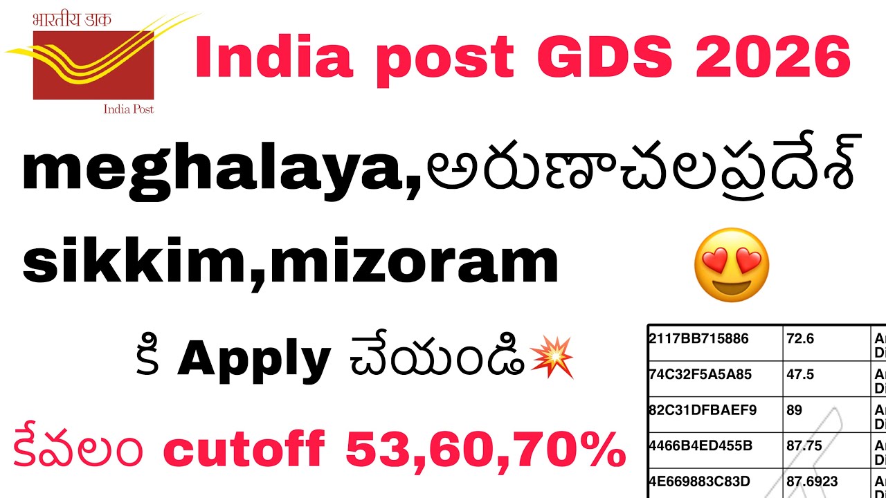 100% GDS Job వస్తుంది ఈసారి | వెంటేనే ఇక్కడ apply చేయండి 🤝 | North East states #gds #postal 