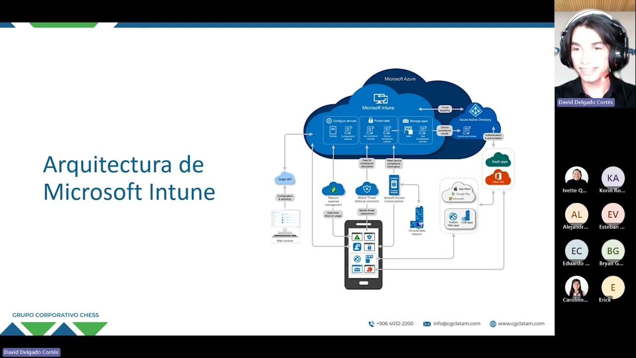 Aprenda a administrar sus dispositivos con Microsoft Intune - Digital Experience Week