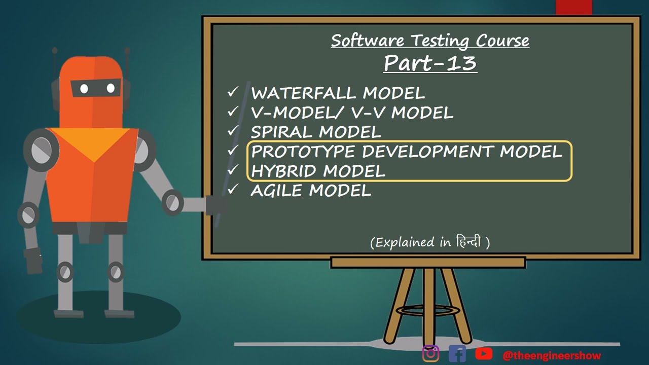 What is hybrid model in SDLC @theengineershow