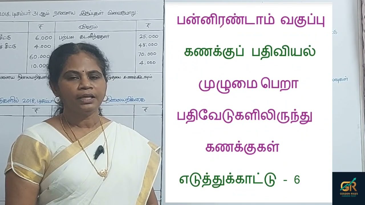 12th Accountancy - Ln 1- Example 6