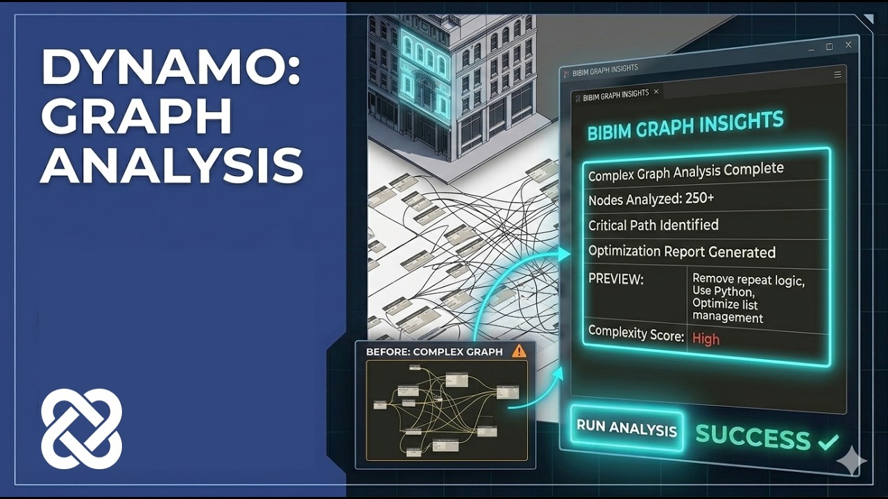 Dynamo Node Graph Analysis in a few mins - BIBIM AI