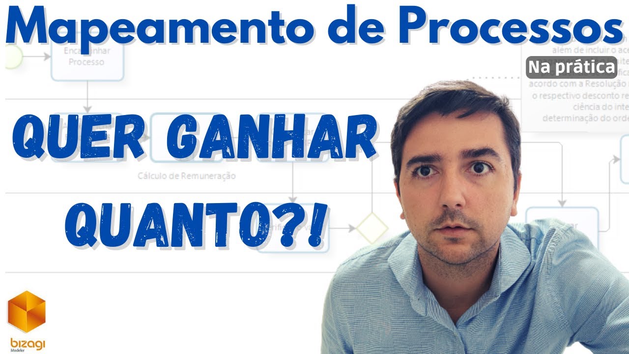 Mapeamento um processo de Simulação de Proventos no Bizagi Modeler