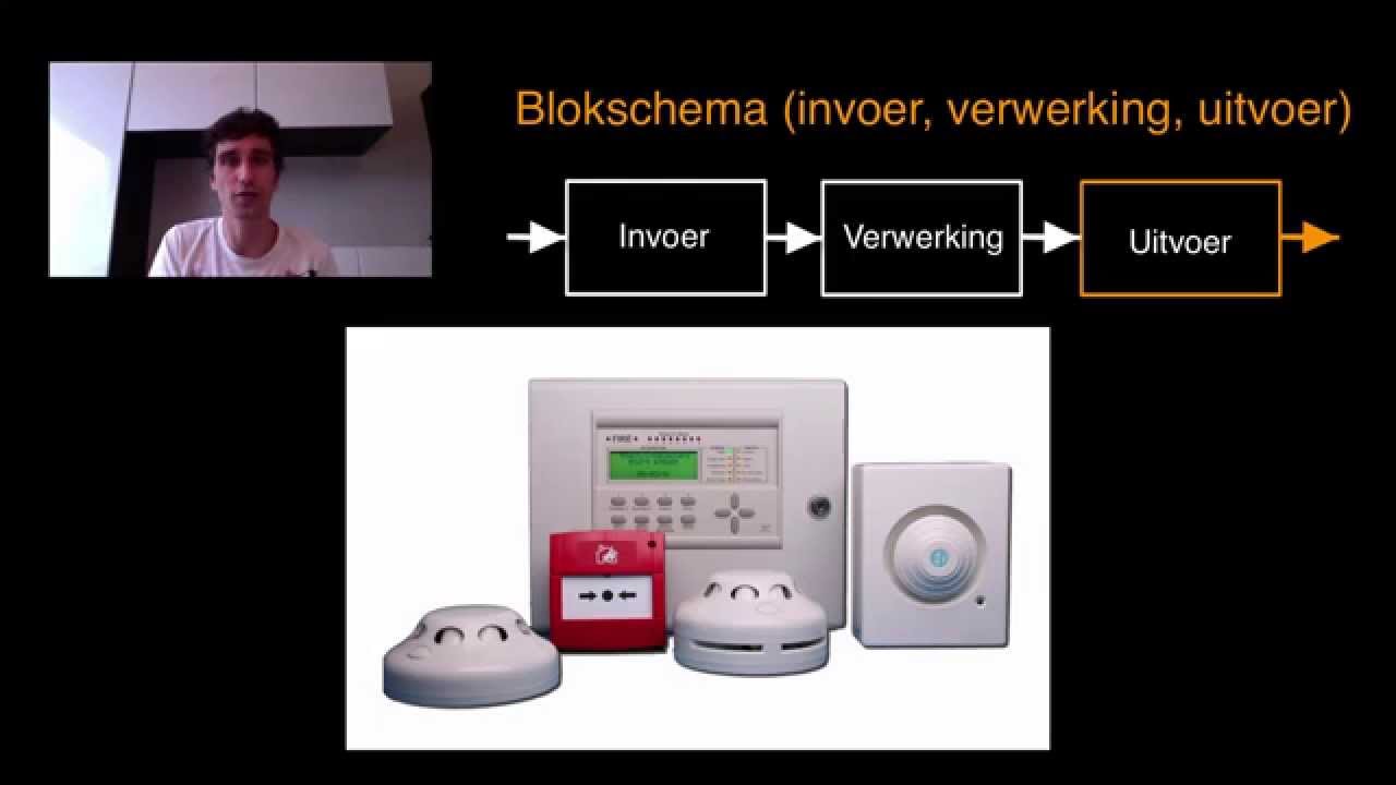 Technische Automatisering 1: Blokschema