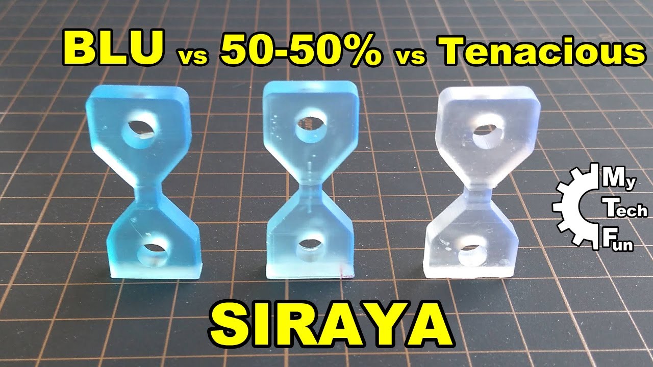 Siraya Blu против Tenacious против 50-50% смеси