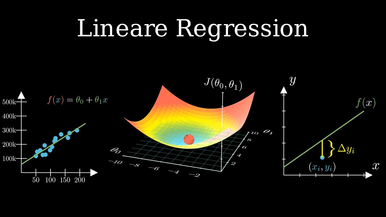 Lineare Regression, Machine Learning Tutorial #6