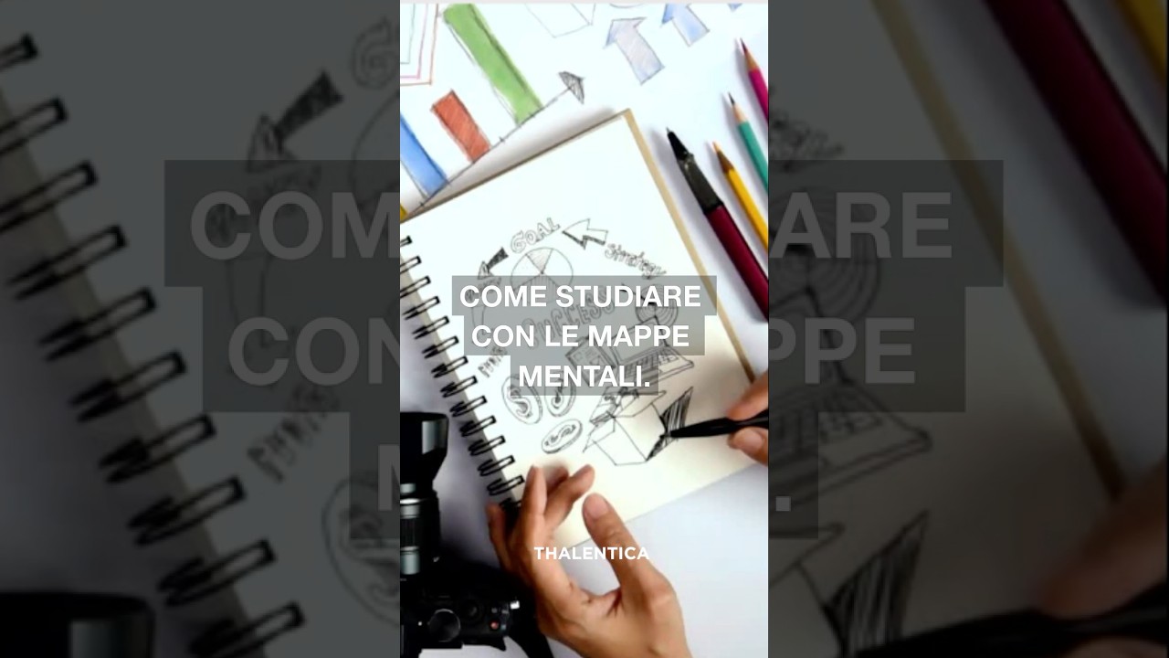 Come studiare con le Mappe Mentali  