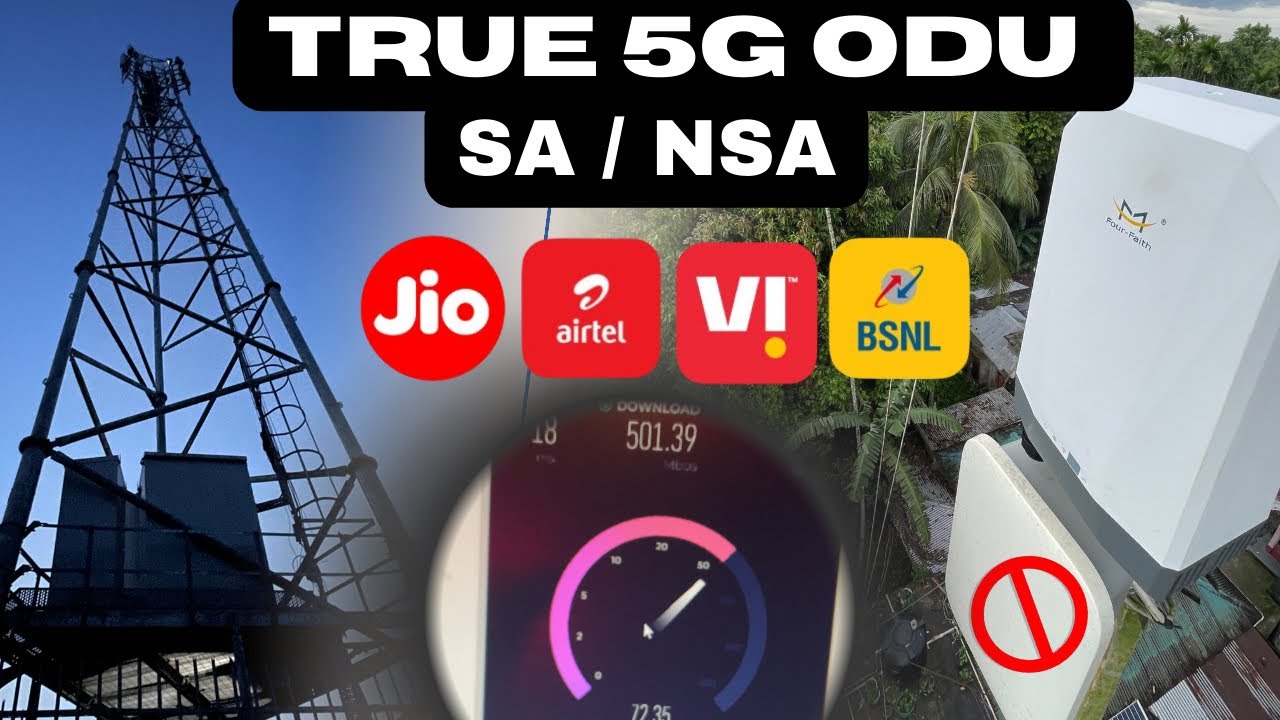 TRUE 5G Dual SIM Router | Four-Faith FNB600 | Jio, Airtel, Vi, BSNL Compatible