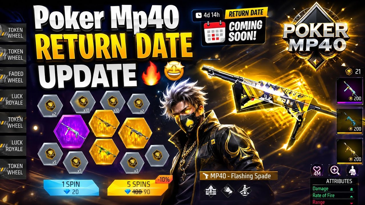 Poker MP40 Return Date 🔥 Latest Update | Expected Return Date 2026 | Free Fire