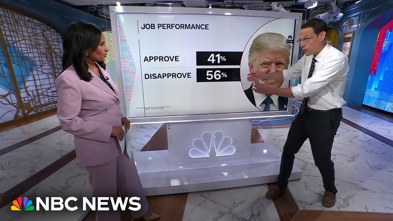 Kornacki: 43% of voters want midterm vote to &lsquo;signal opposition to Trump&rsquo;
